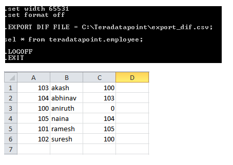 BTEQ export dif mode