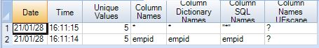 Teradata Collect Statistics