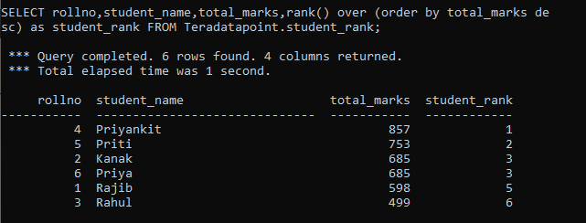Teradata Rank Function