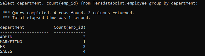 Teradata Group BY