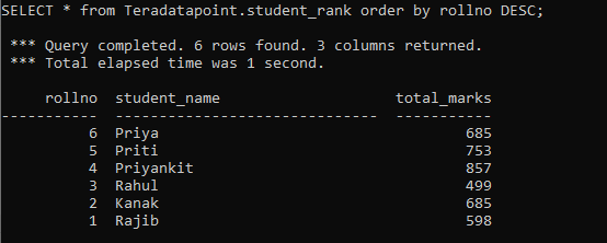 teradata order by descending